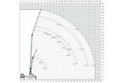 lastendiagramm-k2300.png