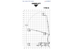 nacelle-tractable-sur-remorque-ommelift-1700ex-abaque.jpg